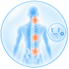 symptoms innovation spine medical